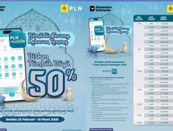 PLN Mobile: Hadirkan Promo Tambah Daya, Diskon 50% Sambut Ramadan