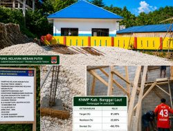 KONTRAK BERAKHIR 22,65% PROGRES, MISTERI APA PROYEK Rp13,3M KNMP KALUPAPI BANGGAI LAUT?